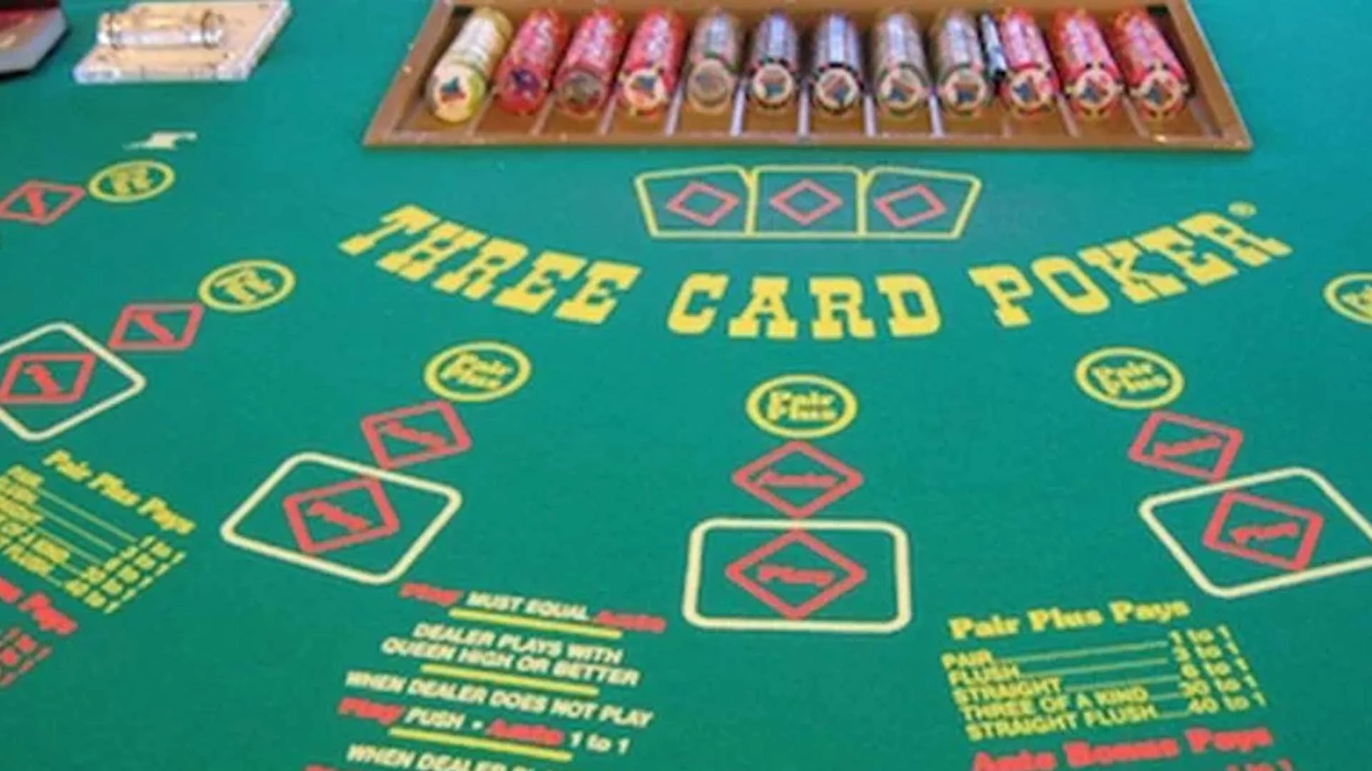 Replay poker online