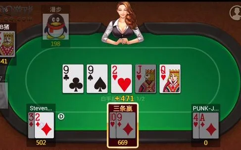 What are blinds in poker